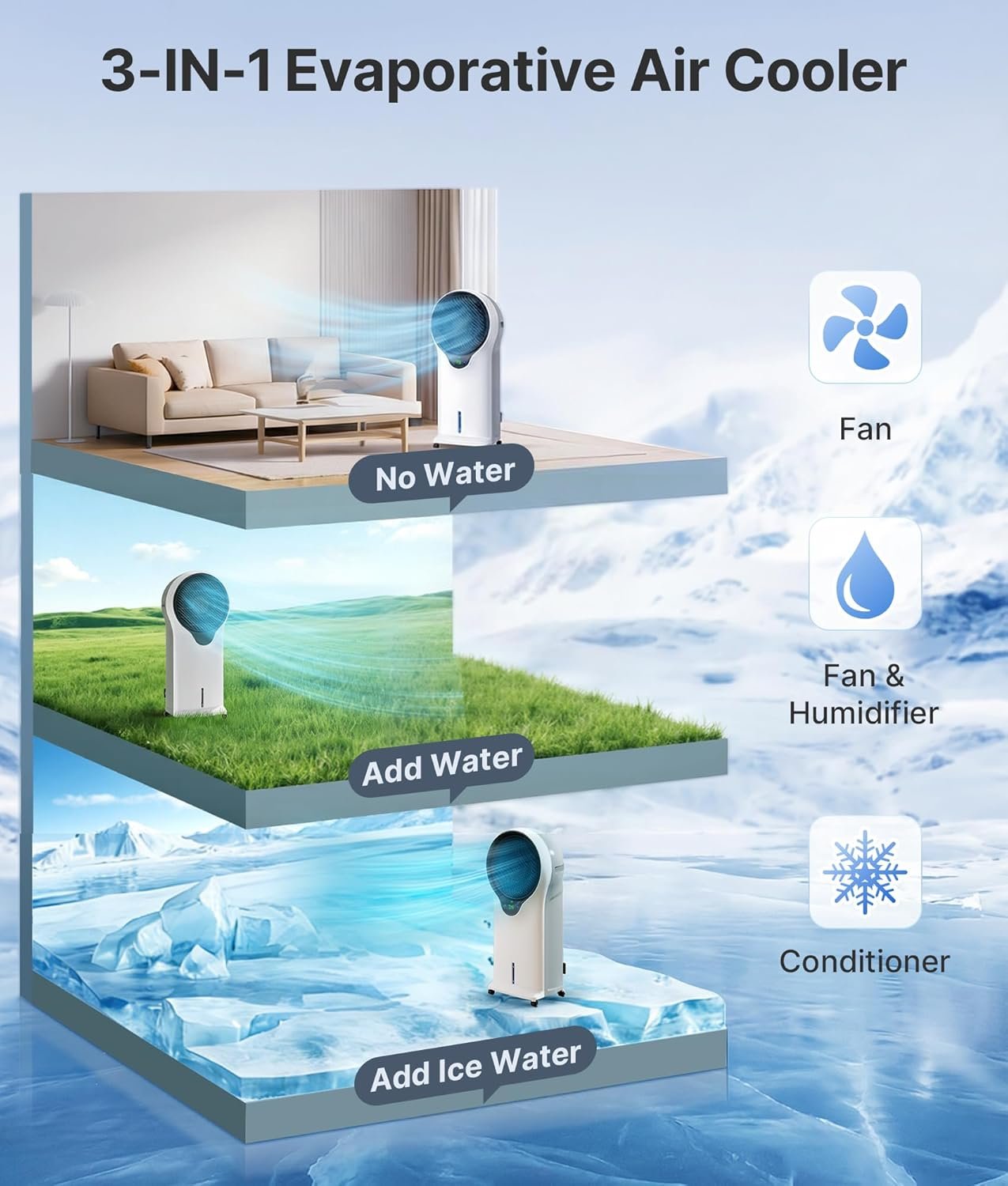 3-in-1 Evaporative Air Cooler - Portable Swamp Cooler Air Conditioner with 5.5L Water Tank & 2 Ice Packs, 3 Speeds, 3 Modes, Cooling Fans that Blow Cold Air for Home & Office - Image 3